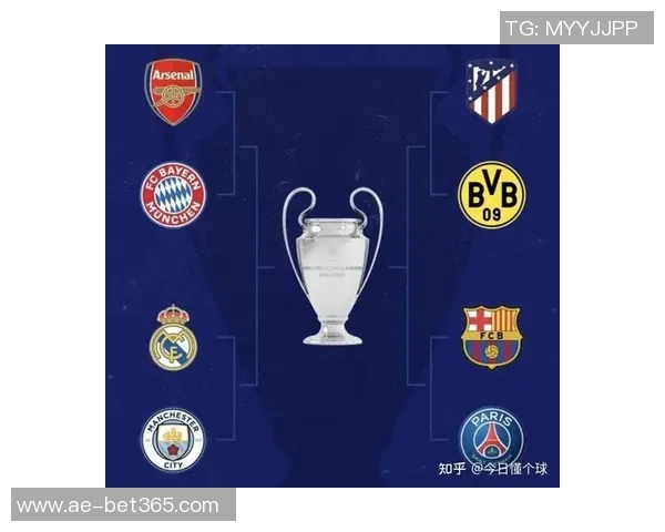 欧冠分析：巴萨马竞强势取胜皇马曼城稳健晋级拜仁巴黎需防冷门风险